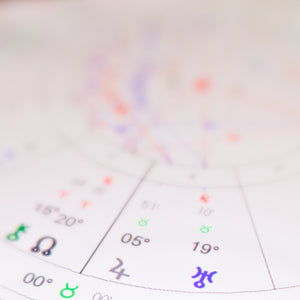 Comprehensive Astrology Reading