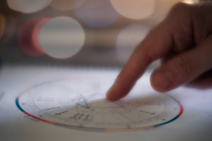 Comprehensive Astrology Reading